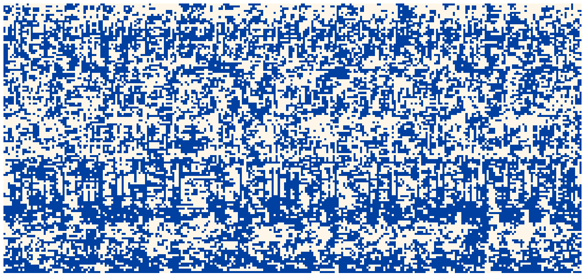 grid of blue and white pixels with some correlation, with more visible structure