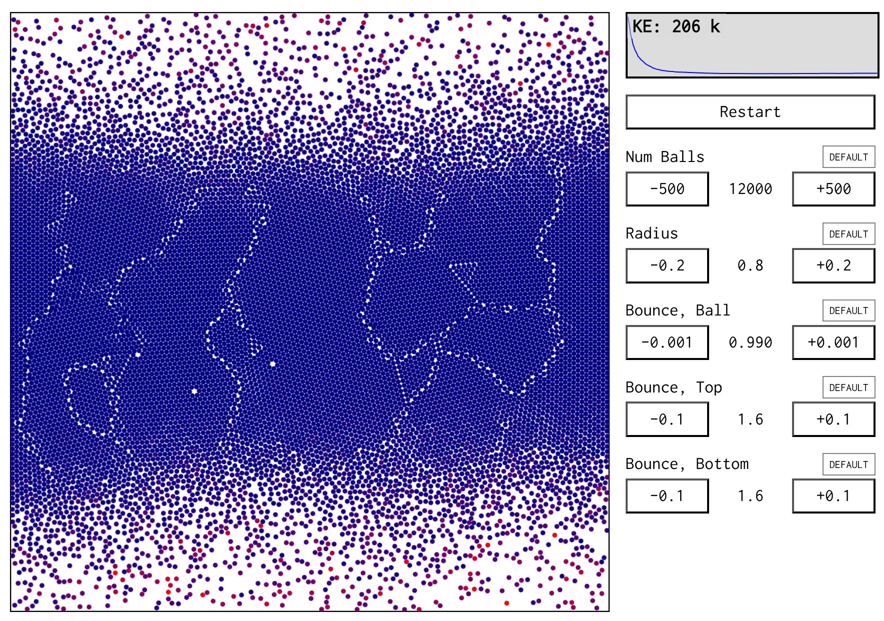 packed balls making a crystal structure